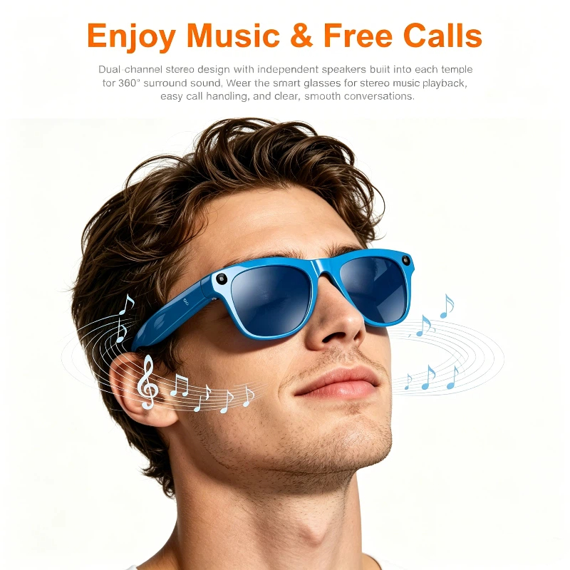 Lunettes Intelligentes Lenovo  - Webcam Hd 1080P avis et prix