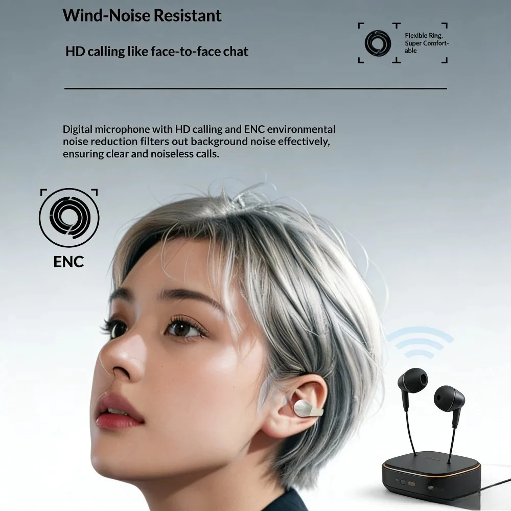 Casque Bluetooth non intra-aur - Home Office Amazon avis et prix