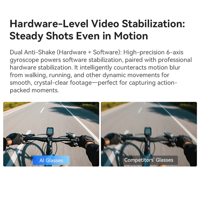 Nouvelles Lunettes Intelligent - Webcam Hd 1080P avis et prix