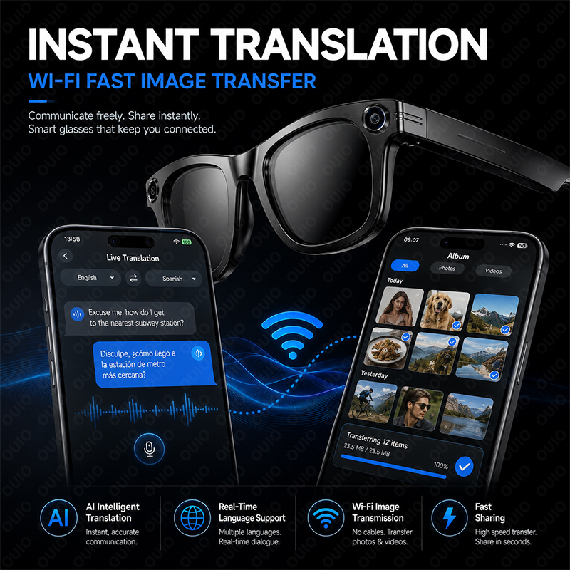 Lunettes de reconnaissance d'o - Webcam Hd 1080P avis et prix