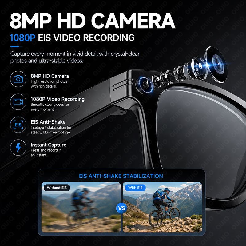 Lunettes de reconnaissance d'o - Webcam Hd 1080P avis et prix