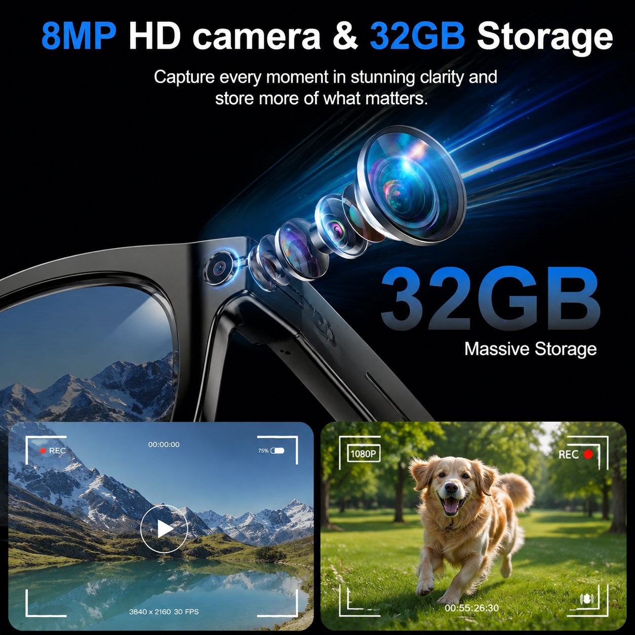 Nouvelles Lunettes Intelligent - Webcam Hd 1080P avis et prix